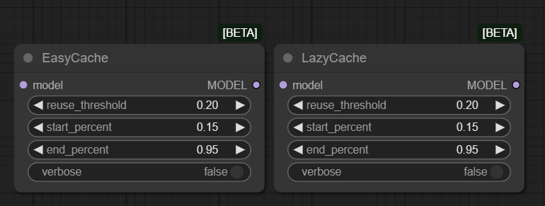 ComfyUI's tweet photo. Shoutout to EasyCache: It lets you skip denoising steps for 2x faster generation and more—no model-specific tuning required. https://t.co/wPpQDJYuwr