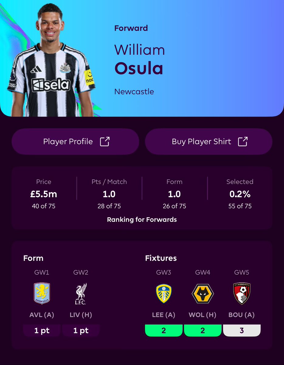 FPL Si Elang Hitam ๐ฎ๐ฉ (@fpl_sieltam) on Twitter photo ๐คจ William Osula (5.5M)
๐ Next 3 LEE, WOL, BOU
โ
Much much better than Haaland (14.6M) and Watkins (9.0M)
๐ซก Memang pemain Abang awak <a href="/firzieidris/">Firzie A. Idris</a>!
#FPL
#NEWLIV ๐คจ William Osula (5.5M)
๐ Next 3 LEE, WOL, BOU
โ
Much much better than Haaland (14.6M) and Watkins (9.0M)
๐ซก Memang pemain Abang awak <a href="/firzieidris/">Firzie A. Idris</a>!
#FPL
#NEWLIV