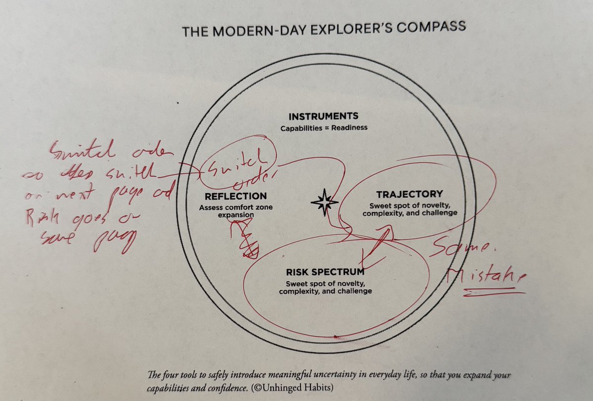 I hired a book influencer with 1M+ followers to do a social media edit of my next book.

He said that most books never go viral because of their formatting.

Blew my mind.

Want to see the edit in action? Read the new Diary of a Book Launch article here: itscoachgoodman.substack.com/p/editing-the-…