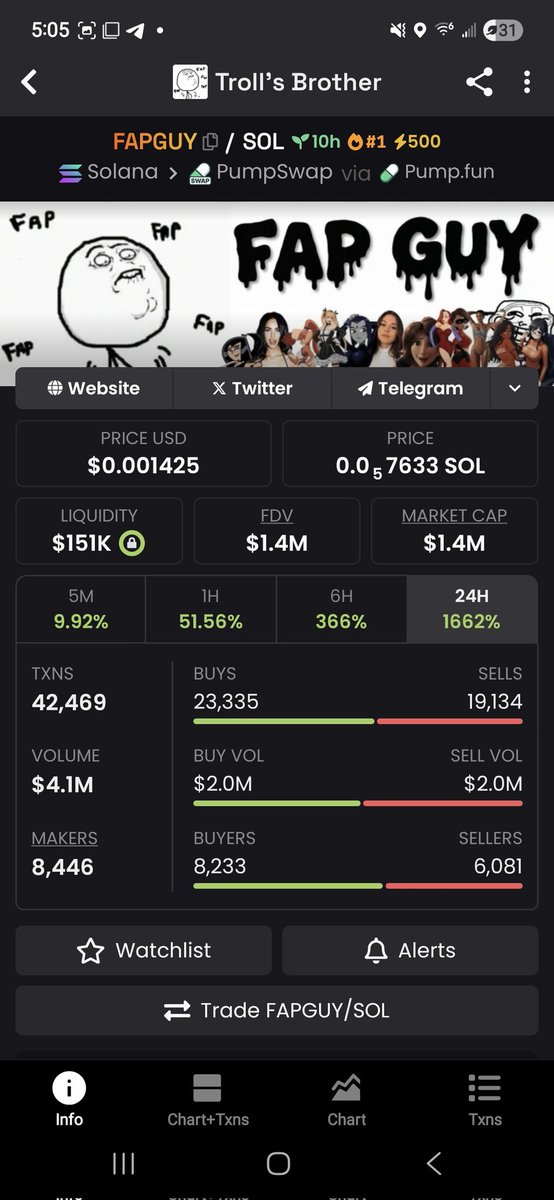 Next runner! 4 sure it's not to late. #FAPGUY #Trollsbrother CA:C2i8WUjvkpZPXEBumF6dwFJakaDA3hTYCcBpfLMgpump