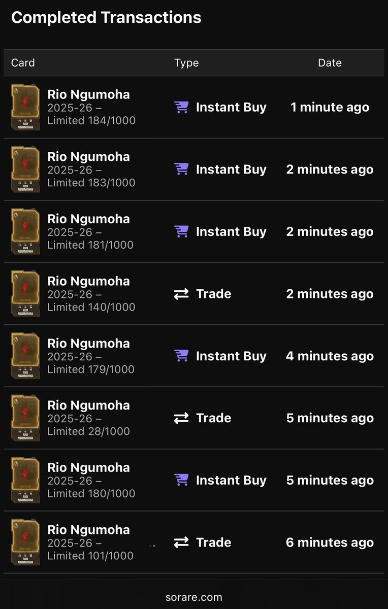 AssetsInSport's tweet image. Some of you are proper degens……. I love it 🤣

#Sorare #LFC #RioNgumoha