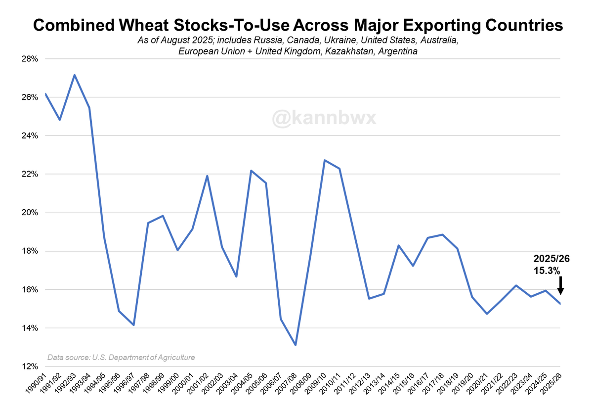 Karen Braun tweet media