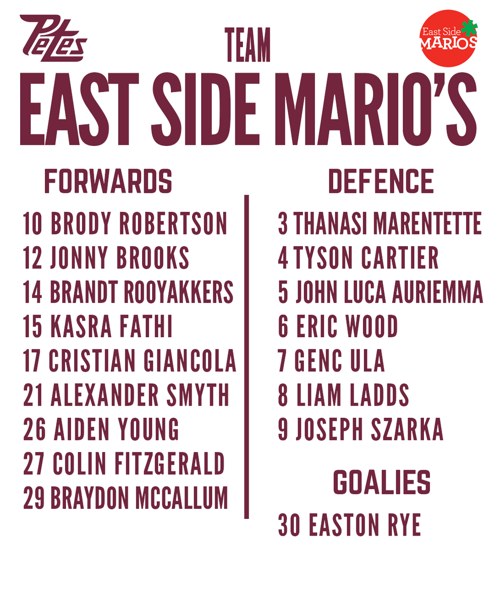 Peterborough Petes tweet media