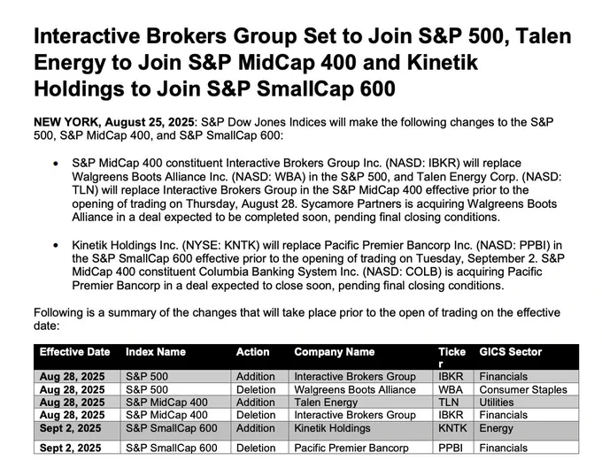 🔵MARKETEVANS: Interactive Brokers entra nell'S&P 500, sostituendo Walgreens Boots Alliance