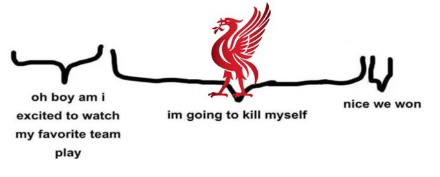 Rinse and repeat