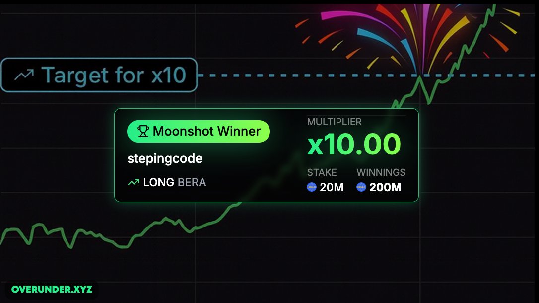 OverUnder tweet media