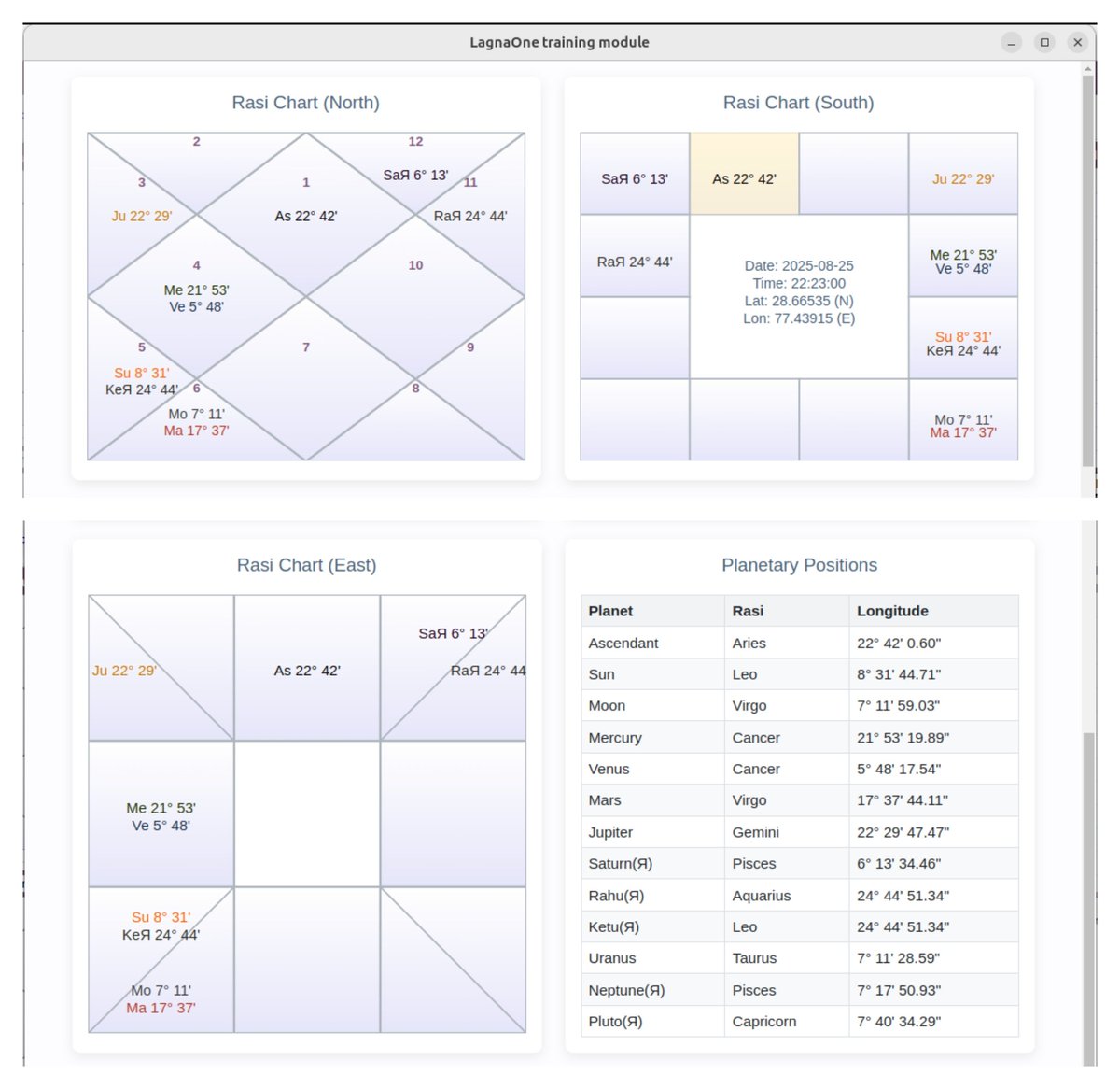 astr0solution's tweet image. WILL INDIA COME UNDER EXTERNAL VIOLENT 
Prashna chart: AUG-08-2025
Time: 22,34
22.66535 (NORTH)
77.43915 (EAST)