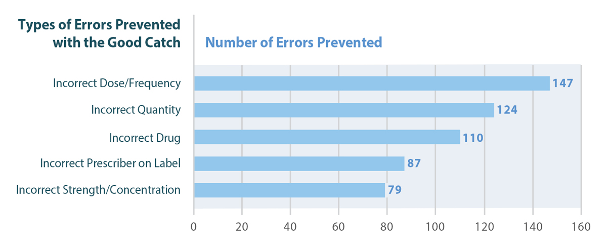 Canadian Pharmacists Journal tweet media