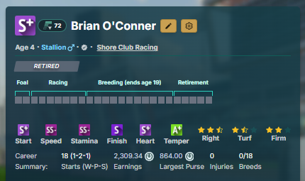 Shore Club Racing tweet media