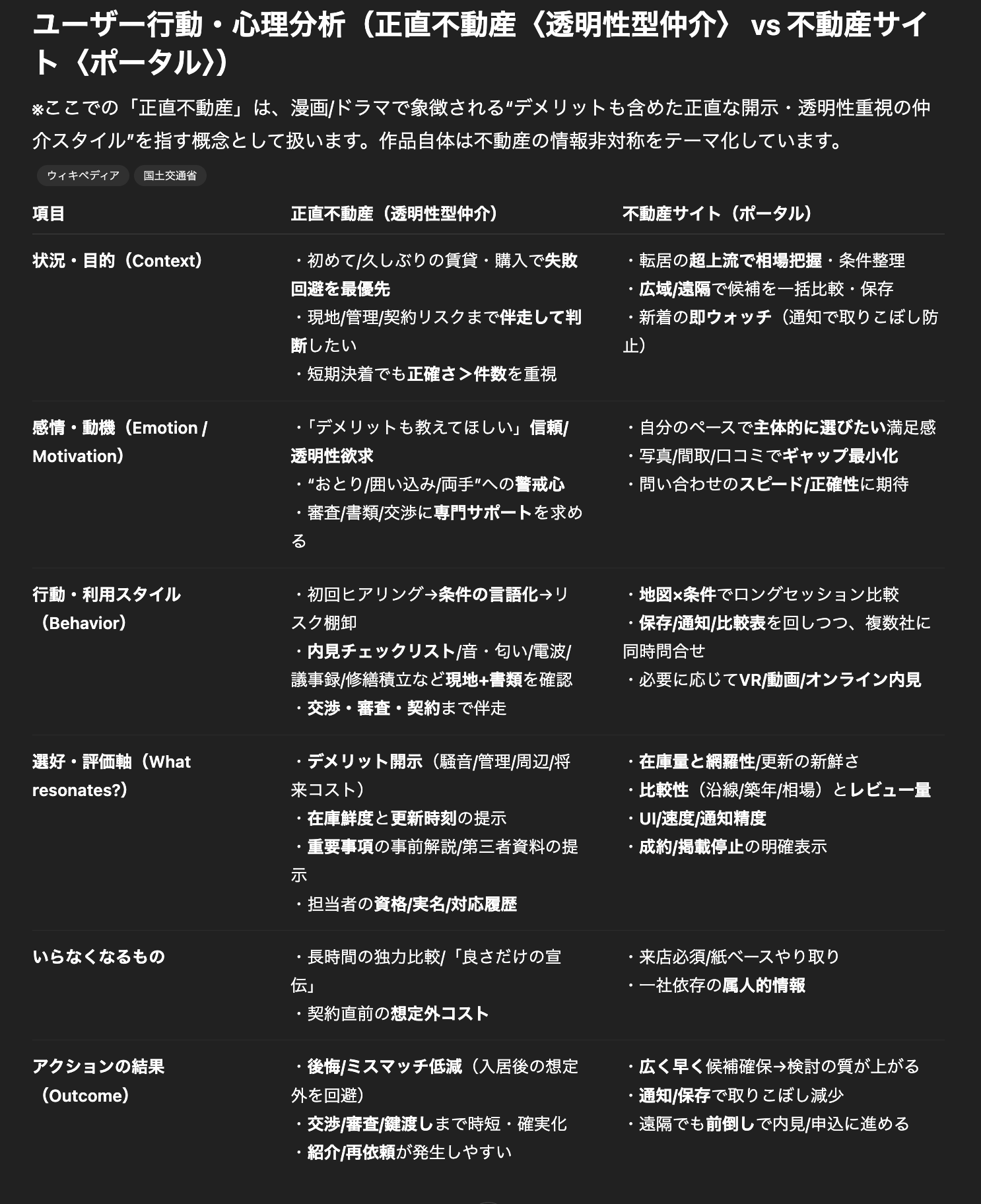 インフィニティ♾アプリ不調中(TT)ページ FG🐡 (@fuguti) / X