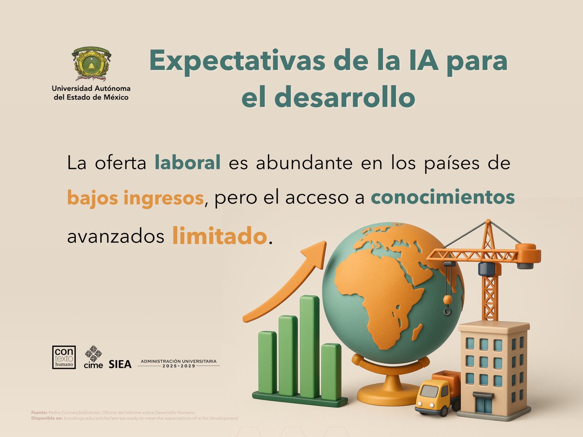 ConTexto_Humano's tweet image. La inteligencia artificial se perfila como una herramienta con gran potencial para impulsar el bienestar, la innovación y el desarrollo sostenible. Sin embargo, también plantea retos éticos, sociales y educativos que deben ser atendidos con responsabilidad.