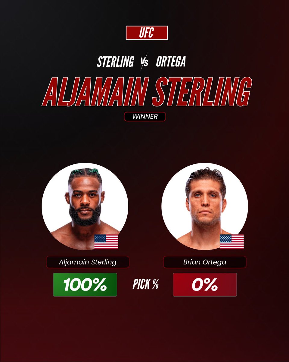 MainCardFantasy's tweet image. 🔥Another wild night in the octagon! See how the MainCard community stacked up with their picks — some nailed it, others got shocked by the upsets. Think you can do better? Prove it on the next card
MainCardMMA.com | #MainCardMMA #UFC319 #UFC