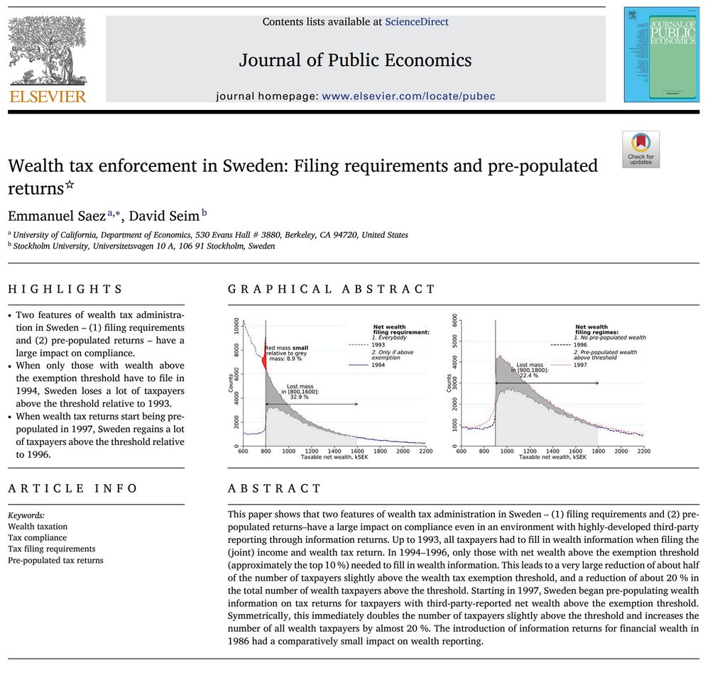 Journal of Public Economics (@jpubecon) on Twitter photo Just published in <a href="/JPubEcon/">Journal of Public Economics</a>:
"Wealth tax enforcement in Sweden: Filing requirements and pre-populated returns"
By Emmanuel Saez & David Seim
sciencedirect.com/science/articl…
#econtwitter #publiceconomics Just published in <a href="/JPubEcon/">Journal of Public Economics</a>:
"Wealth tax enforcement in Sweden: Filing requirements and pre-populated returns"
By Emmanuel Saez & David Seim
sciencedirect.com/science/articl…
#econtwitter #publiceconomics