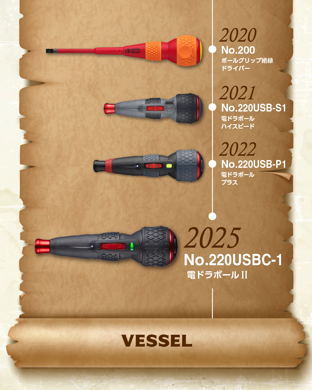 VESSEL (ベッセル)公式 (@VESSEL1916) / X