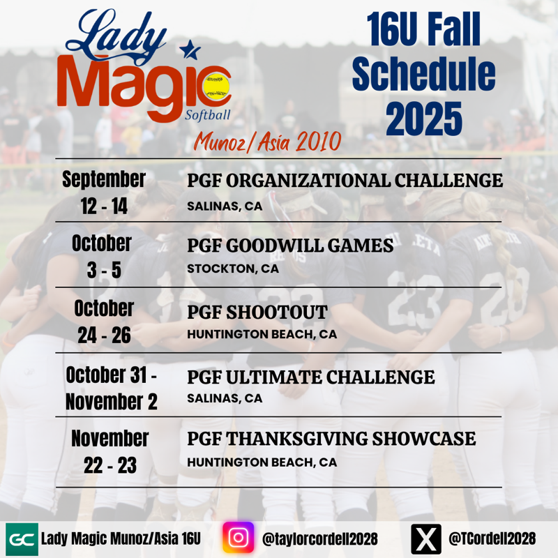 Excited to hit the field this Fall with my new squad. Let’s go Magic! 💫 💪😊🥎
<a href="/LM_Munoz_Asia/">Lady Magic Munoz- Asia</a> 
.
.
.

<a href="/JustinShults33/">Justin Shults</a> <a href="/VictoriaHayward/">Victoria Hayward, OLY</a>  <a href="/coachjell/">Angelica Belligan</a> <a href="/CoachAaronMoore/">Aaron M. Moore</a>
<a href="/BTelesco2/">Brandon Telesco</a> <a href="/Marinooo8/">Marinooo</a> <a href="/BadgerHealy/">BadgerCoachHealy</a> <a href="/ashleychastain/">Ashley Chastain Woodard</a> <a href="/CoachAJ10/">Coach AJ Robinson</a> <a href="/Becca_Mueller01/">Becca Owens</a> <a href="/StaceyNuveman/">Stacey Nuveman Deniz</a> <a href="/Coach_Jo_Evans/">Jo Evans</a>