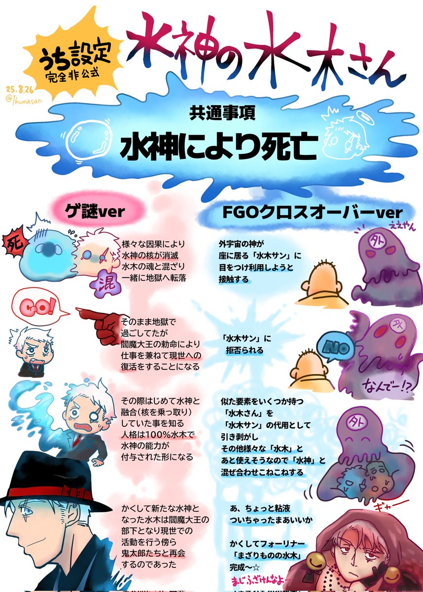 いちくま☀☔ (@1kumasan) / Posts / X