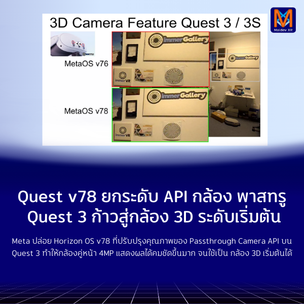 MaidevXR's tweet image. Quest 3 ได้กล้อง 4MP … ชัดขึ้นแล้วนะ!
อัพเดท v78 ทำให้ภาพไม่แตกเป็นคลื่นแล้ว 🎉
แต่พอหันไปดูเพื่อนบ้าน…
Vision Pro → 6.5MP
PICO 4 Ultra → 32MP (!!)
ถึงอย่างนั้นก็ถือว่าเป็น “กล้อง 3D ถูกสุดในตลาด” ละนะ
#Quest3 #MetaQuest #MaidevXR
maidevxr.com/vr/meta/4604/