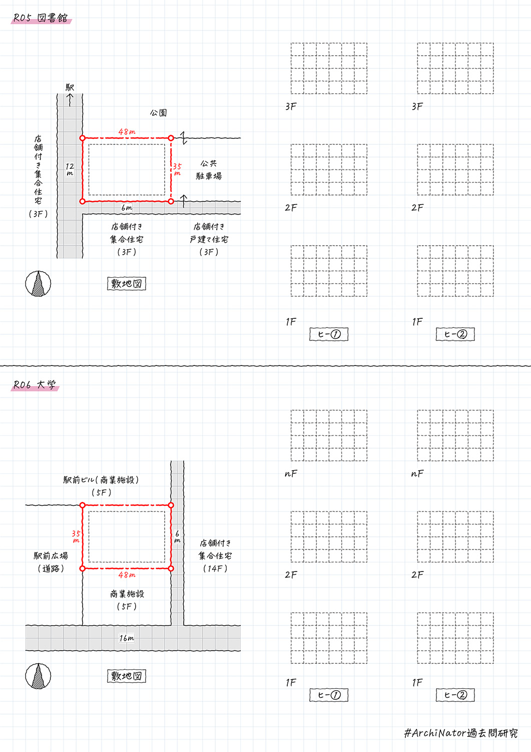 【一級建築士　模擬1〜3・ラストスパート！】 一級建築士 模擬1〜3・ラストスパート！】 一級建築士(設計製図
