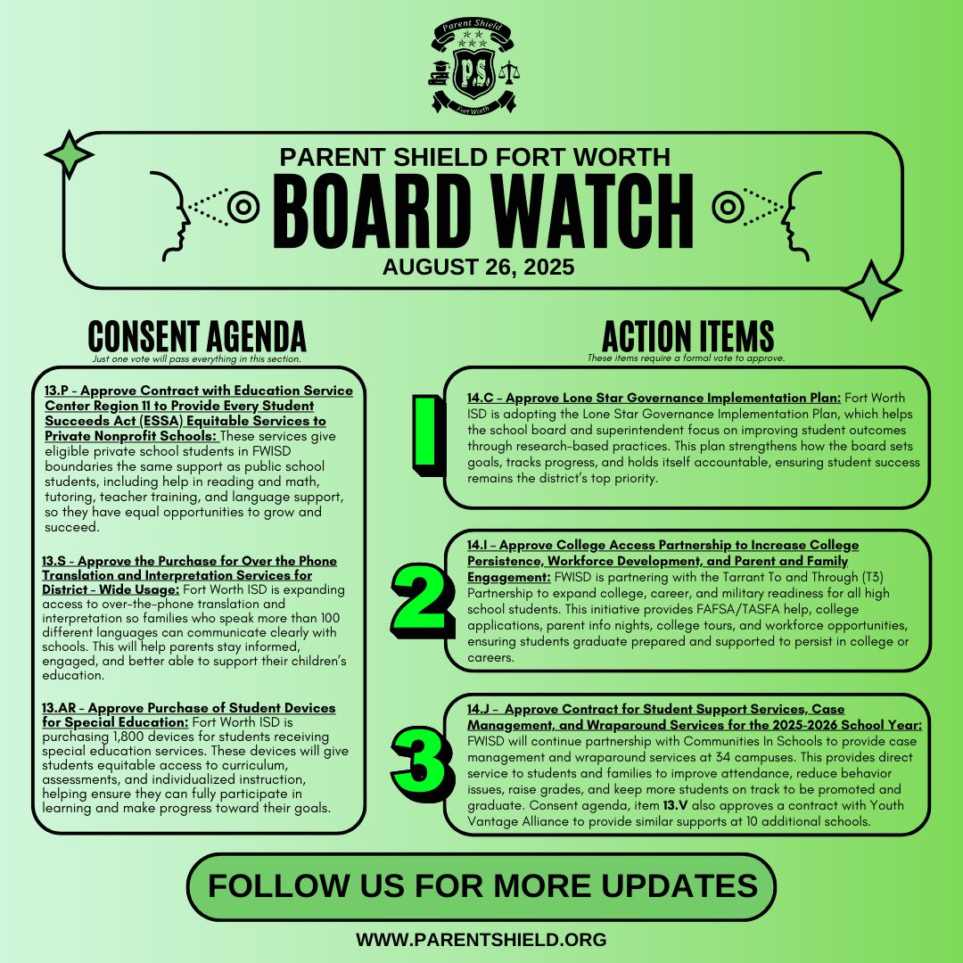 Parent Shield Fort Worth (@parent_shield) on Twitter photo There’s a lot happening in education right now, and we’re here to make sure you stay in the know. We’ve got you covered on the key topics in tonight’s agenda. #boardwatchPSFW
<a href="/FortWorthISD/">Fort Worth Independent School District</a> There’s a lot happening in education right now, and we’re here to make sure you stay in the know. We’ve got you covered on the key topics in tonight’s agenda. #boardwatchPSFW
<a href="/FortWorthISD/">Fort Worth Independent School District</a>