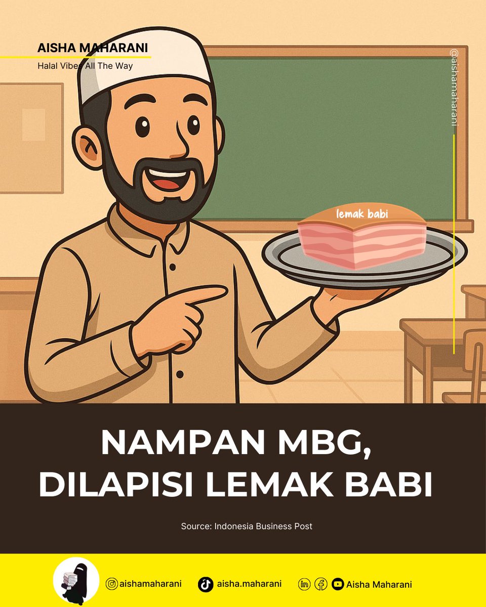 Halal Corner Indonesia Foundation tweet media