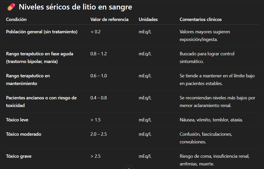 Dr. Carlos Arnaud tweet media