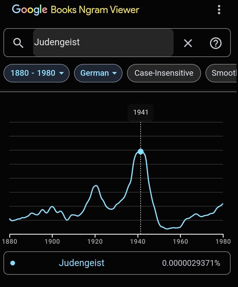 We've been here before, folks.