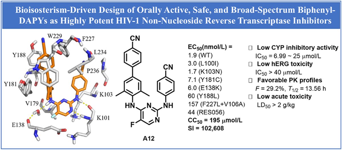ActaPharmSinB's tweet photo. Article✍️#Bioisosterism-driven design of #orally active, safe, and broad-spectrum #biphenyl-#DAPY derivatives as highly potent #HIV-1 non-#nucleoside reverse #transcriptase #inhibitors. From Dr. Chen @SichuanUniversity;
https://t.co/iPUbWW3buM. https://t.co/yGCaw9O29t
