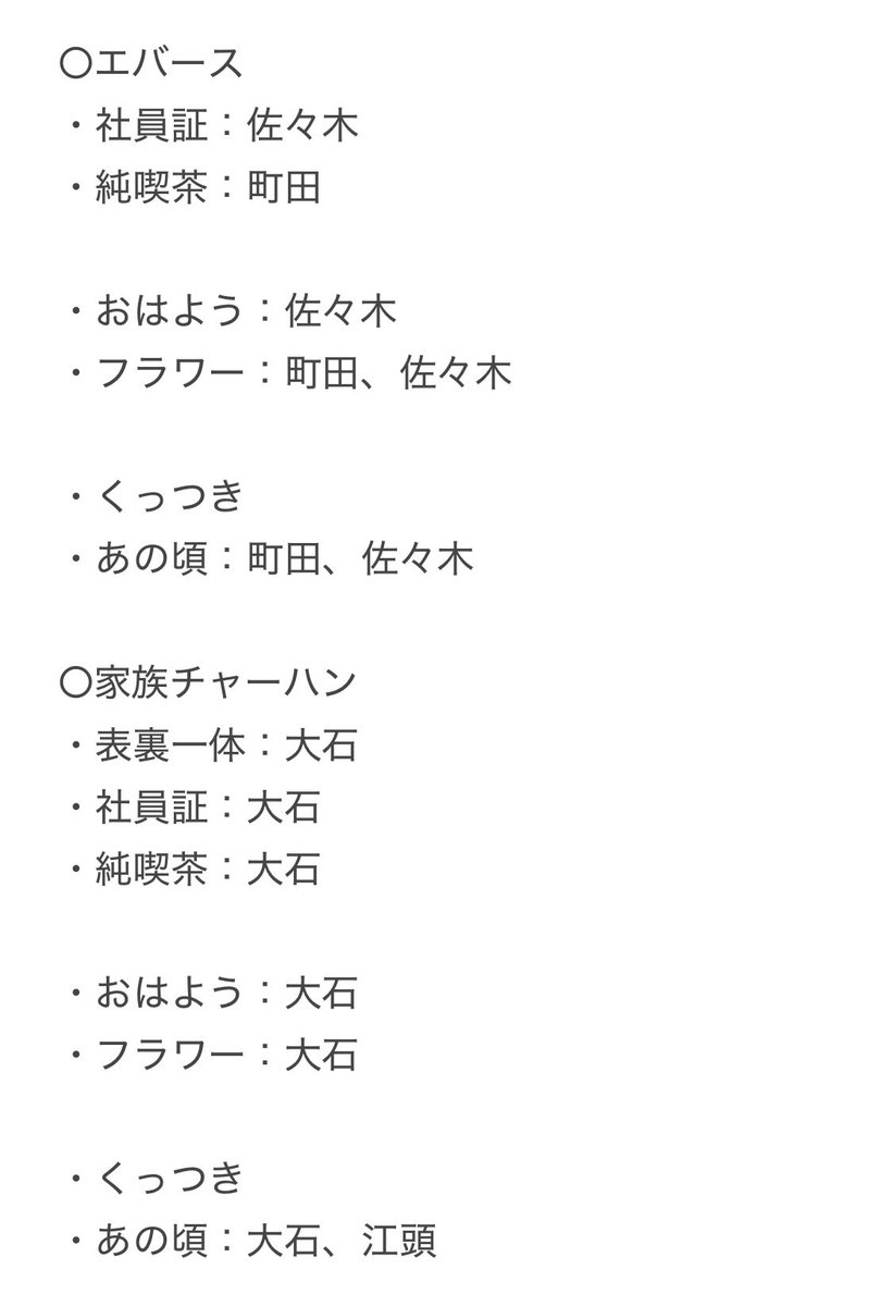 取引用 tweet media