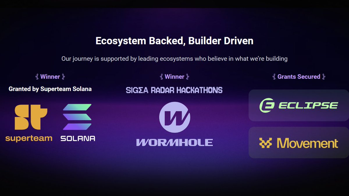 Ensofi’s backers include blockchain ecosystems (Solana, Ethereum), community-driven incentives, and strategic integrations rather than traditional VCs. 
Its focus on cross-chain interoperability and user-centric rewards positions it as a DeFi hub for 2025 and beyond.

ElizaOS: