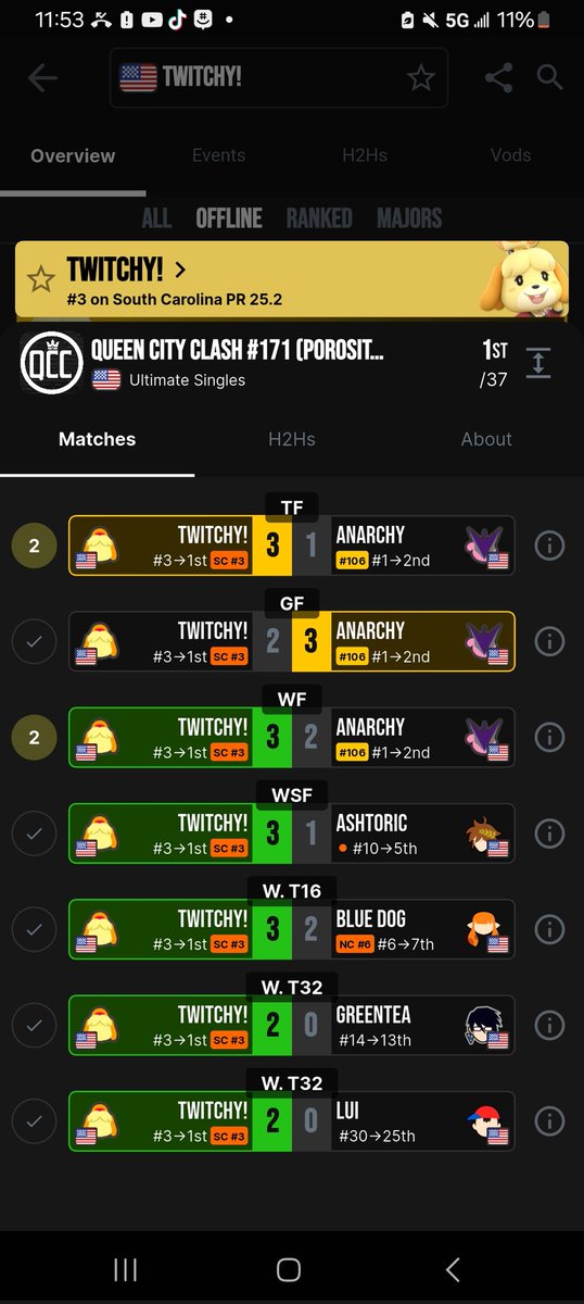 First local back, super excited for the semester