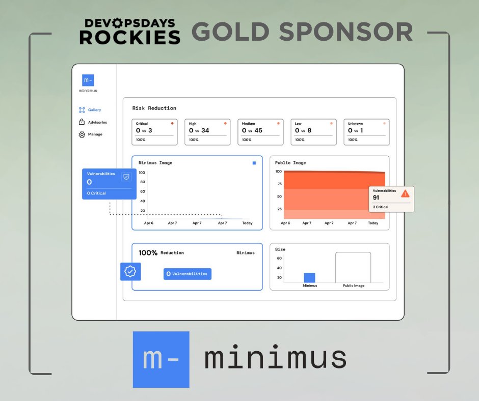 DevOpsDaysRox's tweet image. Tired of bloated container images creating security nightmares? Gold sponsor @minimusio has the fix! Lightweight images = smaller attack surface = better sleep at night. Meet them Sept 15-16 at #DevOpsDaysRockies—devopsdays.org/events/2025-de…

Learn more: minimus.io/product