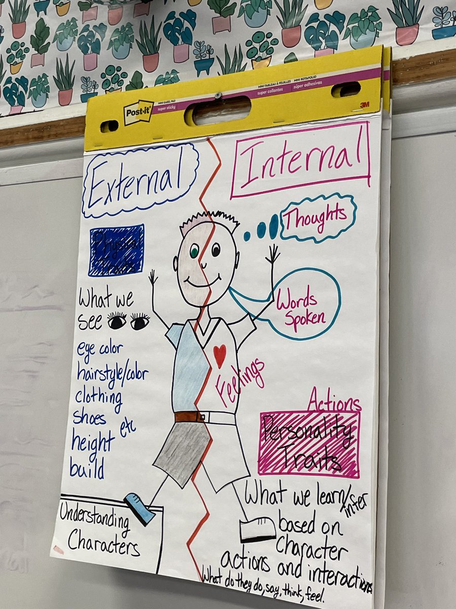 Vanessa Flores-Klementich (@vflores2323) on Twitter photo The success of our teachers and students reflects a shared commitment to growth, learning, and achievement across the Central Division. 🤩<a href="/HoustonISD/">Houston ISD</a> The success of our teachers and students reflects a shared commitment to growth, learning, and achievement across the Central Division. 🤩<a href="/HoustonISD/">Houston ISD</a>