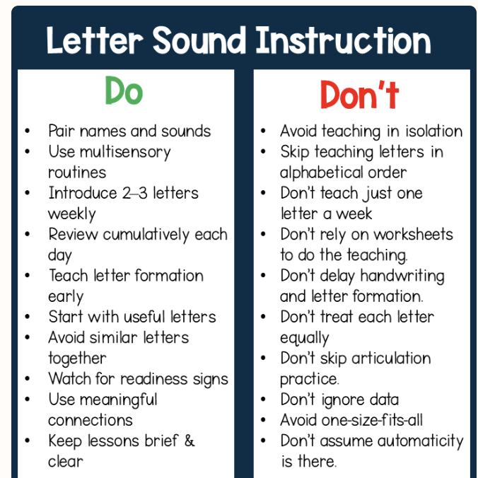 BenisonMrs's tweet image. from @literacyedventures