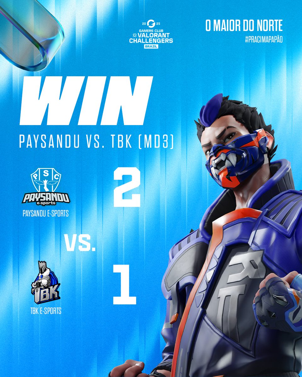 papaoe_sports's tweet image. PAYSANDUUUU

GG rapaziada, saímos com a Vitória da primeira MD3 do Relegation. 

Conseguimos mostrar nosso game, sem desistir nunca, isso é PAYSANDU, É A FORÇA DO MAIOR DO NORTE! 🐺

#PraCimaPapão #Paysandu #Valorant
