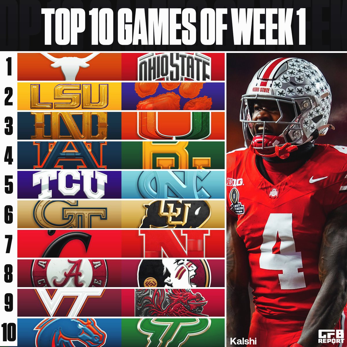 CFBRep's tweet image. The Top 10 Games of Week 1 🍿