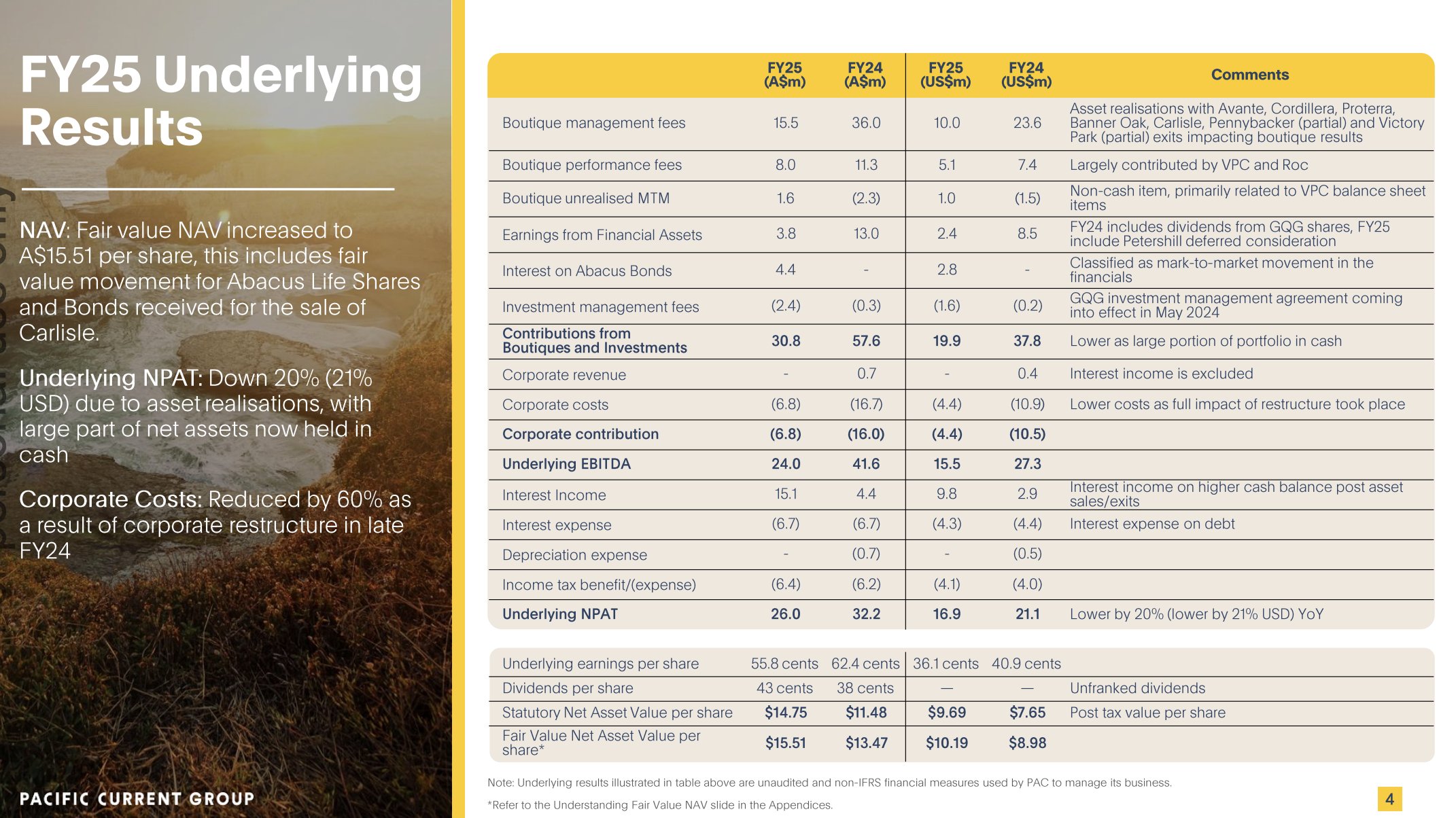 洋書 Valuation 71hp8R9NmWL._UF350,350_QL50_.jpg