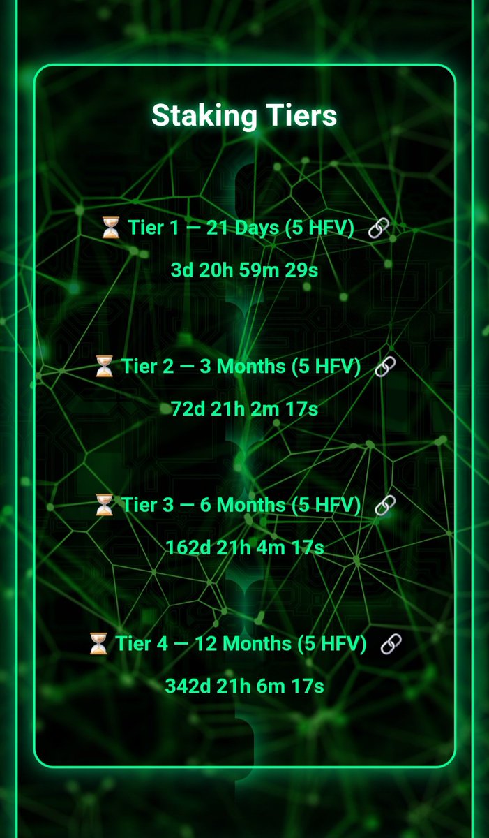 HFVProtocol's tweet image. HFV Staking Tiers are live ⏳
21D | 3M | 6M | 12M 🚀
Countdown UI in progress → hfvprotocol.org/main.html
1st Tier Close to time
#Crypto #DeFi #Staking #HFV #Blockchain