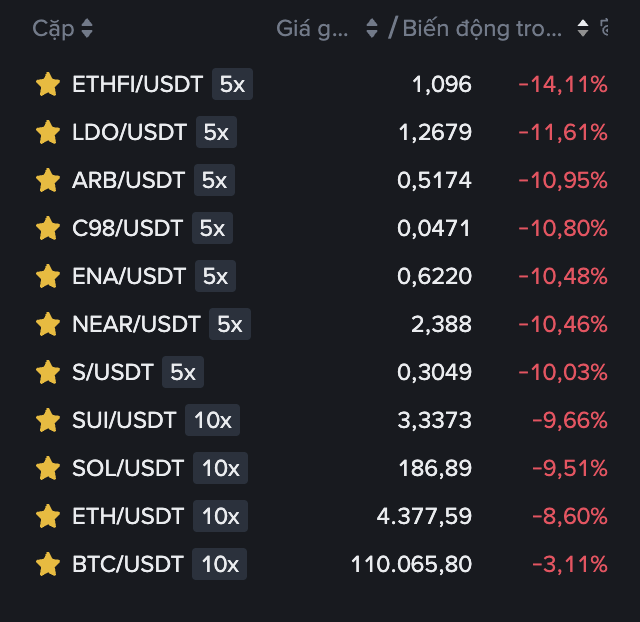 Hên Vãi tweet media