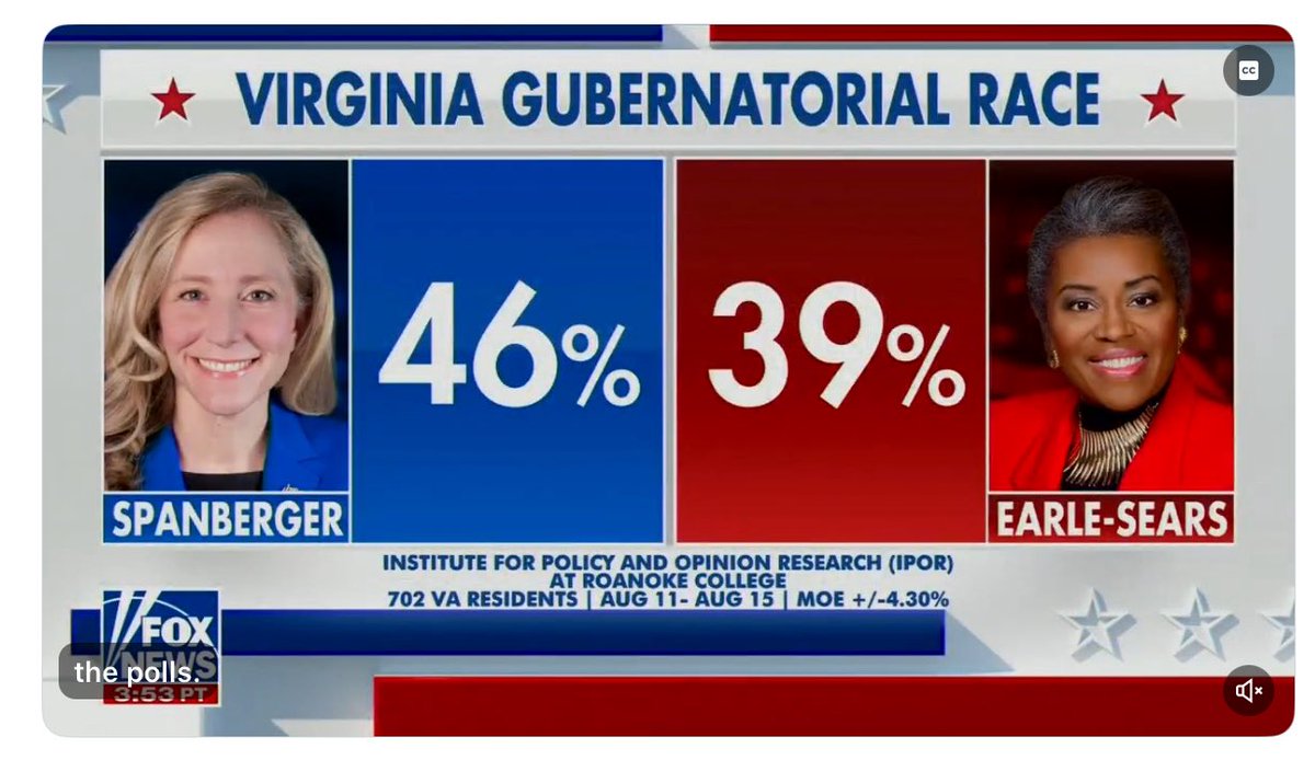 Damaan, AKA 'Philly's Finest!' tweet media