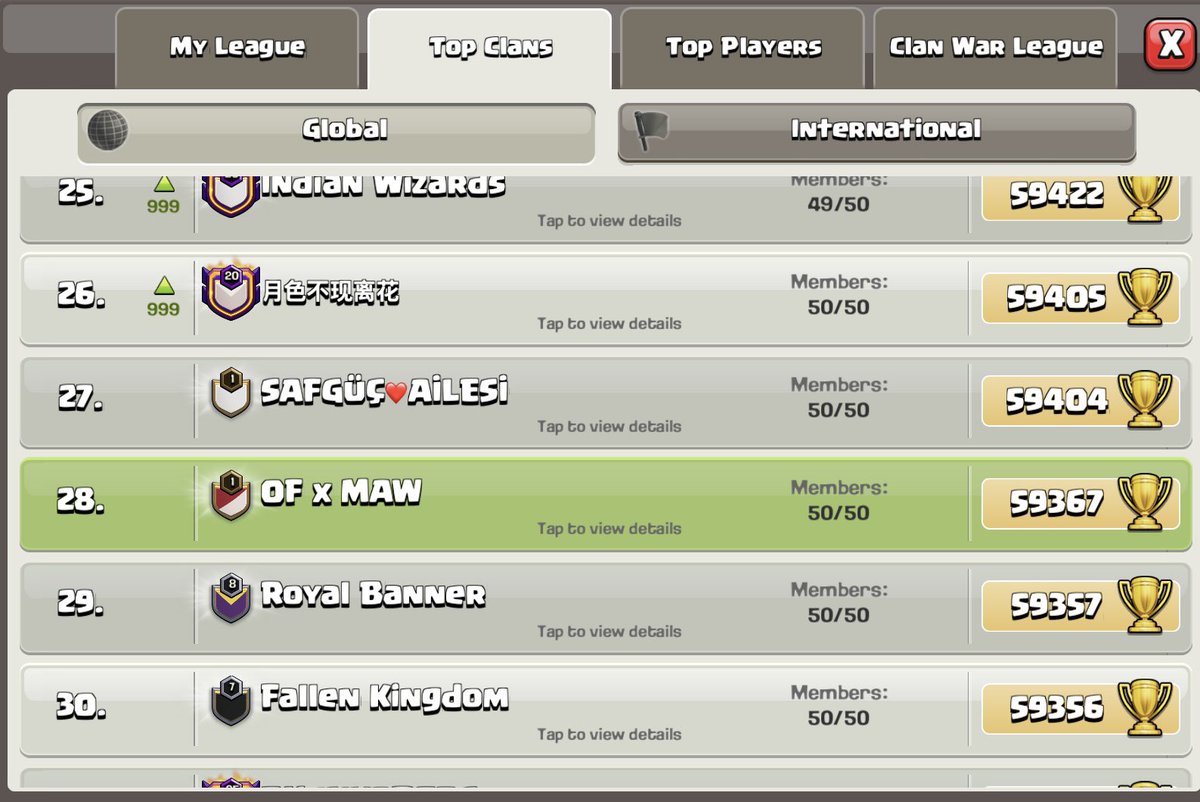 #2 International #28 Global, W community W banter W push. Love to all the boys and MAW aswell ❤️ Top 5 global gonna get spicy next szn