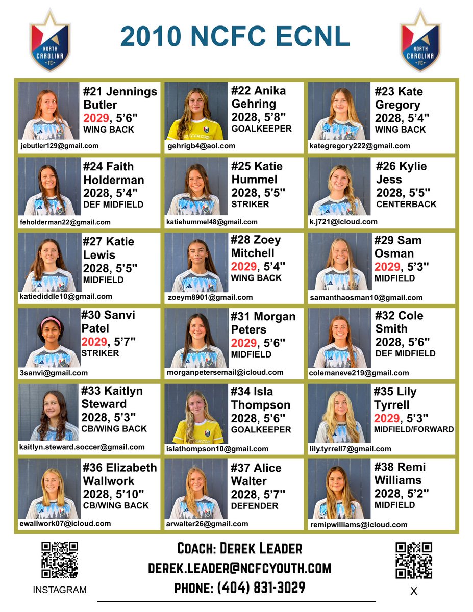 NcfcECNLG2010's tweet photo. 2025-2026 Roster https://t.co/mQO2qVE0hq