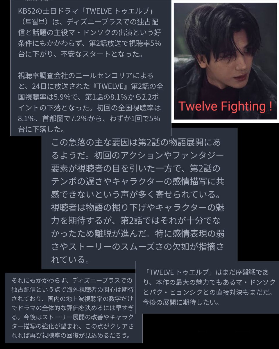 #パクヒョンシク
#parkhyungsik　
#朴炯植
#Twelve
Twelve Fighting !　♥♥♥
（お借りしています）