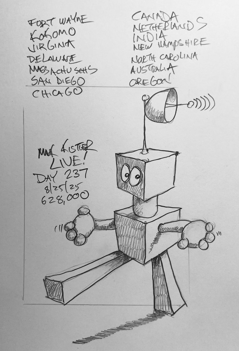 LIVE from San Diego day 237 Consecutive Drawing Days of our “Draw LIVE in 2025” Challenge! Grab your pencil and paper let’s DRAW a completed version of “Zebtron’s Cousin BOBTRON!”

Join other geniuses logging in from around the world.  Switzerland, Canada, Denmark, Egypt, India,