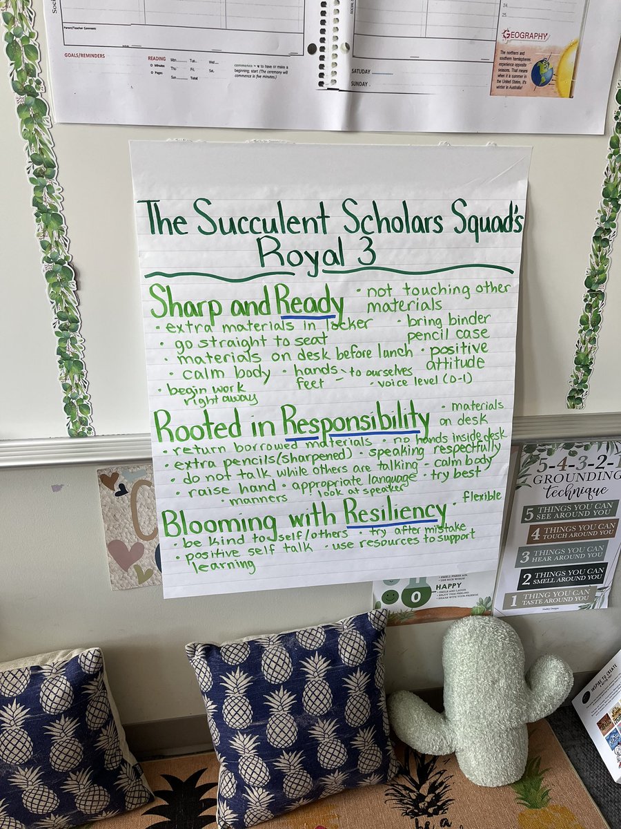 MrsStefanik's tweet image. 👑 Our scholars kicked off the first day by developing and practicing their own Royal 3—what they want our ELA classroom to look and sound like this year. 🌟 Such powerful ideas for respect, responsibility, and resilience! #FirstDayOfSchool #StudentVoice @RossvilleElem