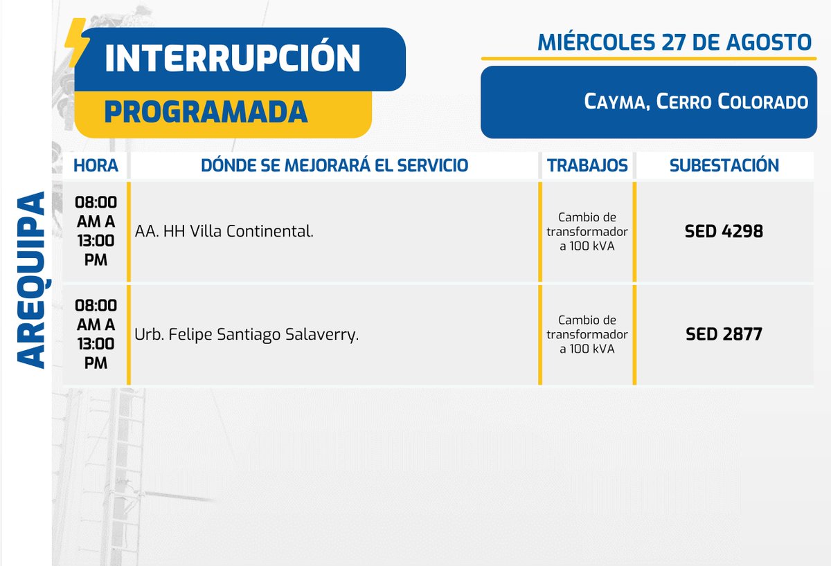 SealArequipa's tweet image. #InterrupciónProgramada🔌
🗓 MIÉRCOLES 2️⃣7️⃣ DE AGOSTO
⚡ Trabajos en el suministro eléctrico en algunas zonas de:
📍 Cerro Colorado, Cayma [Provincia de #Arequipa]
📍Mollendo [Provincia de #Islay]
📍Majes [Provincia de #Caylloma]