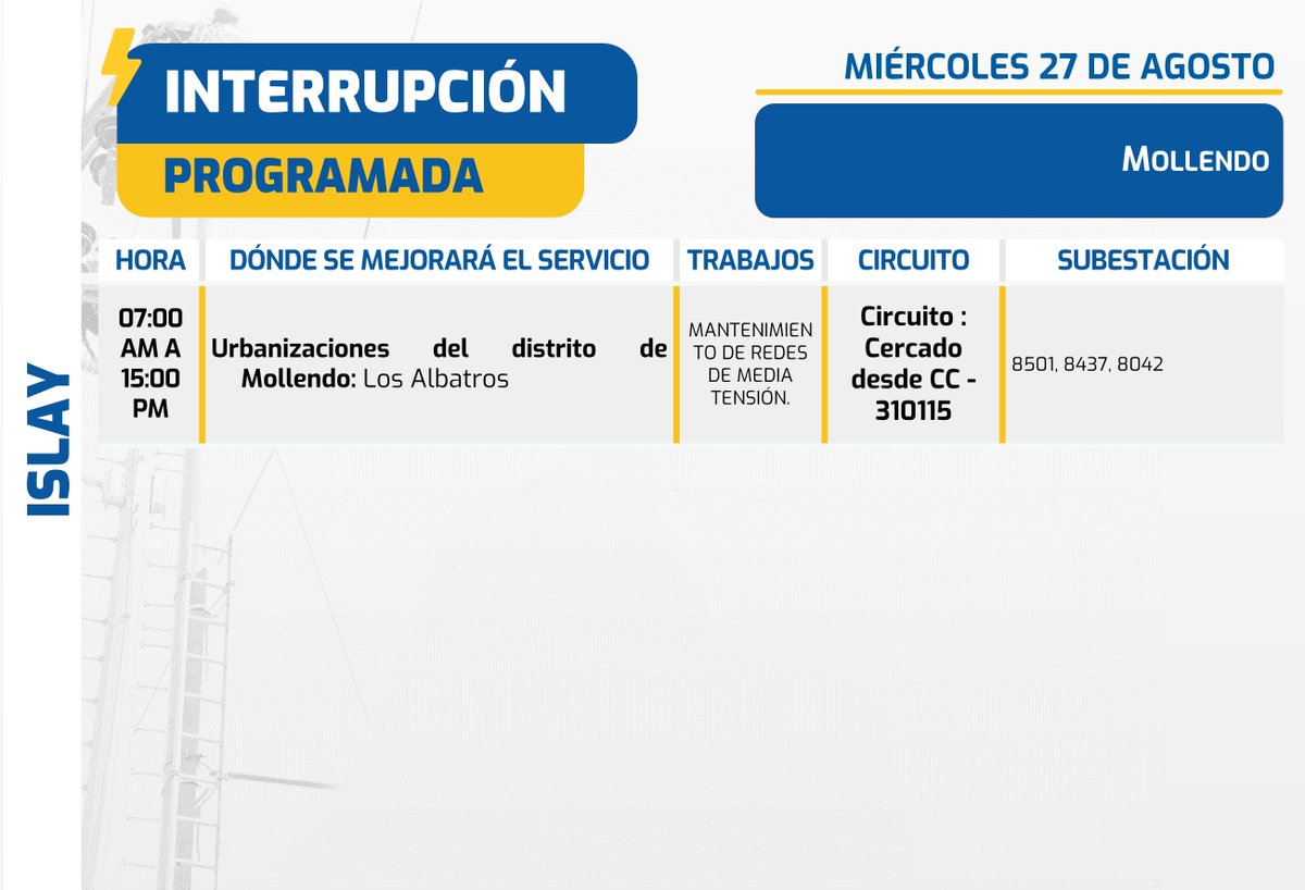 SealArequipa's tweet image. #InterrupciónProgramada🔌
🗓 MIÉRCOLES 2️⃣7️⃣ DE AGOSTO
⚡ Trabajos en el suministro eléctrico en algunas zonas de:
📍 Cerro Colorado, Cayma [Provincia de #Arequipa]
📍Mollendo [Provincia de #Islay]
📍Majes [Provincia de #Caylloma]