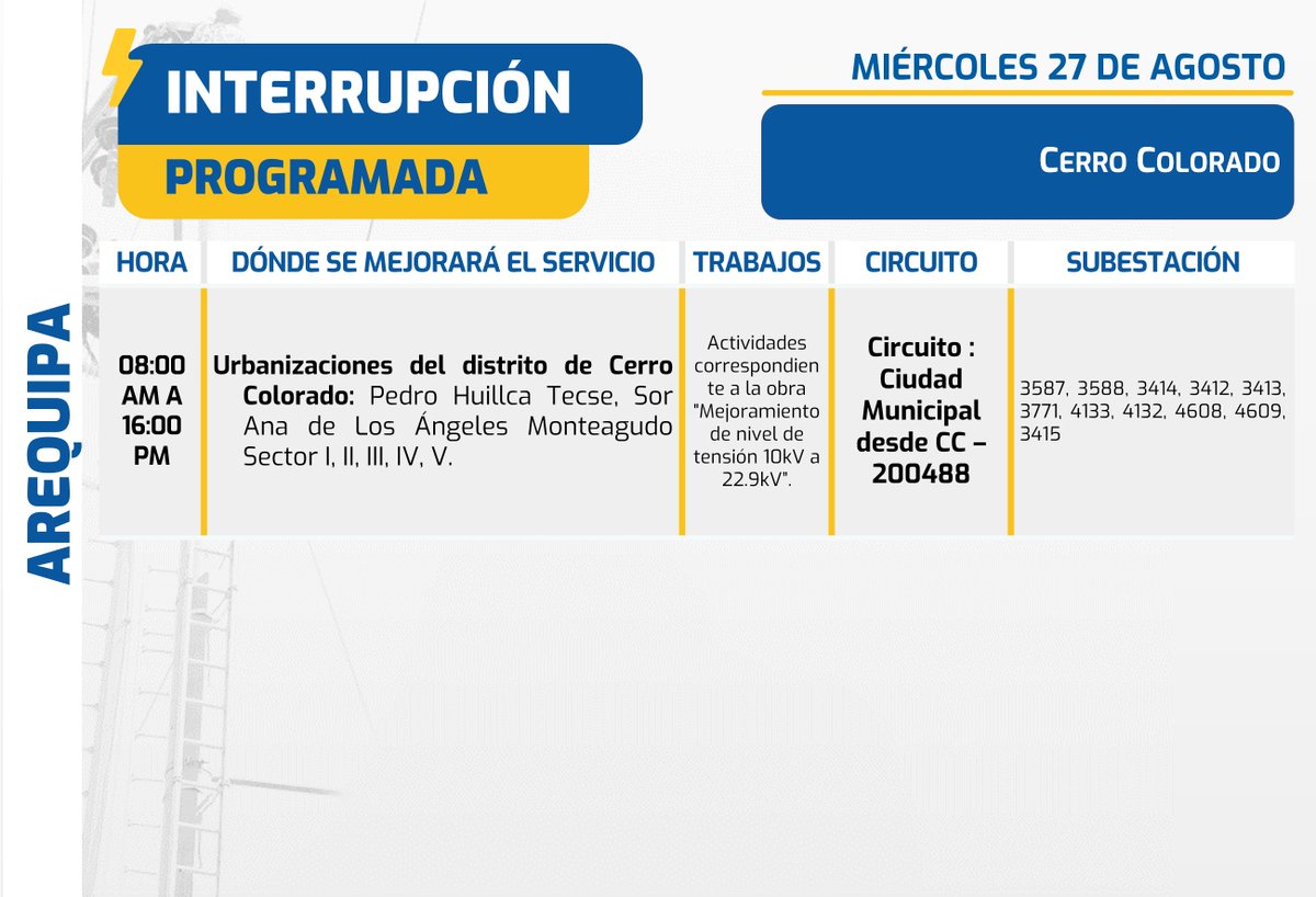 SealArequipa's tweet image. #InterrupciónProgramada🔌
🗓 MIÉRCOLES 2️⃣7️⃣ DE AGOSTO
⚡ Trabajos en el suministro eléctrico en algunas zonas de:
📍 Cerro Colorado, Cayma [Provincia de #Arequipa]
📍Mollendo [Provincia de #Islay]
📍Majes [Provincia de #Caylloma]