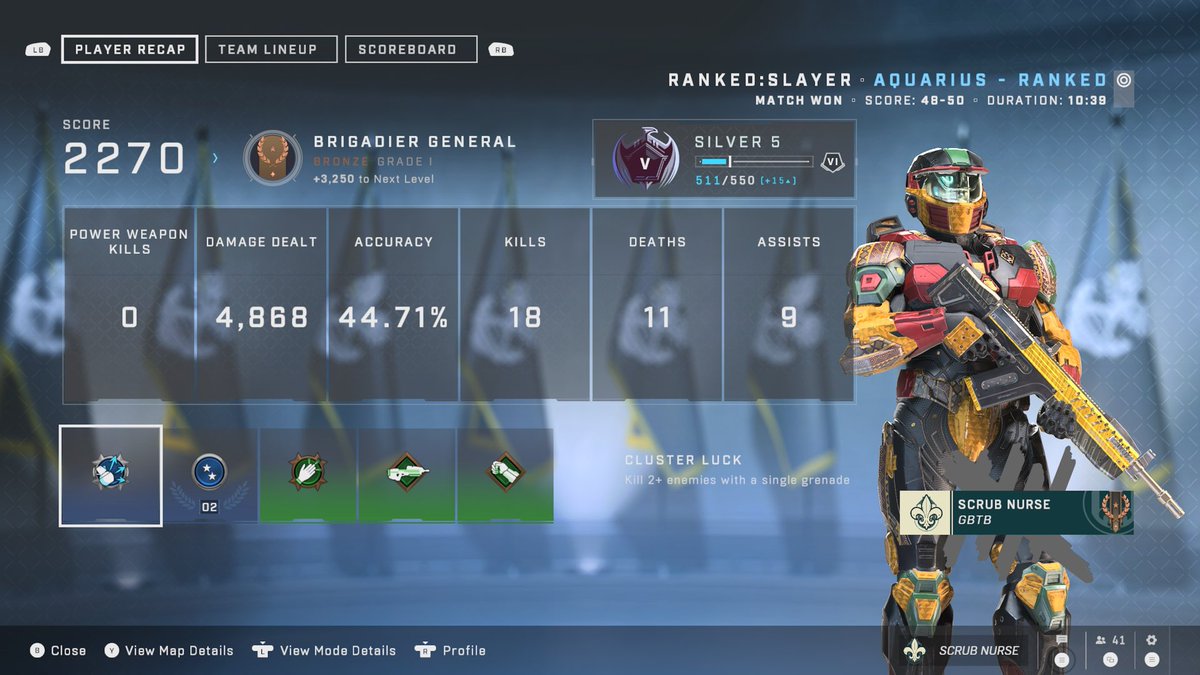 ScrubNurse3's tweet image. Having a good old time!!! #pewpew