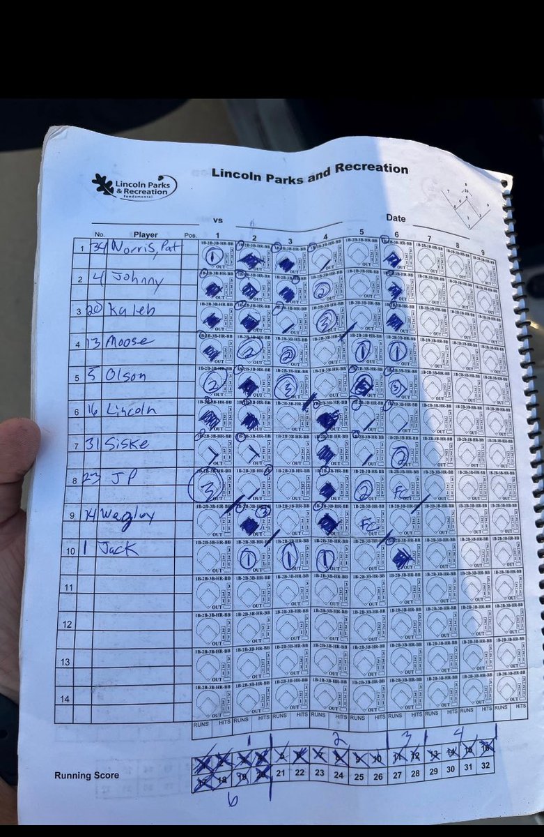 Jack Mitchell Softball Experience tweet media