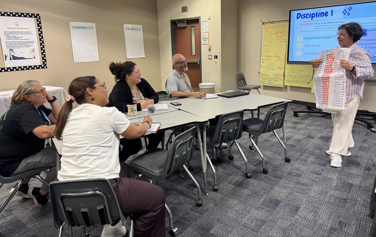 Fourth grade teachers planned for a successful LIM year, by creating meaningful scoreboards to track both, lead measures, and lag measures. Connecting daily effort to long-term success! ⁦<a href="/Horn_Dreams_Big/">Horn Elementary</a>⁩ ⁦<a href="/AliefISD/">Alief ISD</a>⁩ ⁦<a href="/TheLeaderinMe/">The Leader in Me</a>⁩ #LIM #leader #scoreboards